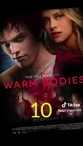 Top 10 Horror Movies In The World 2024
