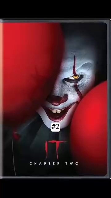 Top 10 Clown Horror movies list Clip